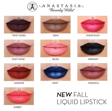 anastasia liquid lipstick reviews.